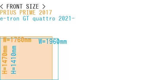 #PRIUS PRIME 2017 + e-tron GT quattro 2021-